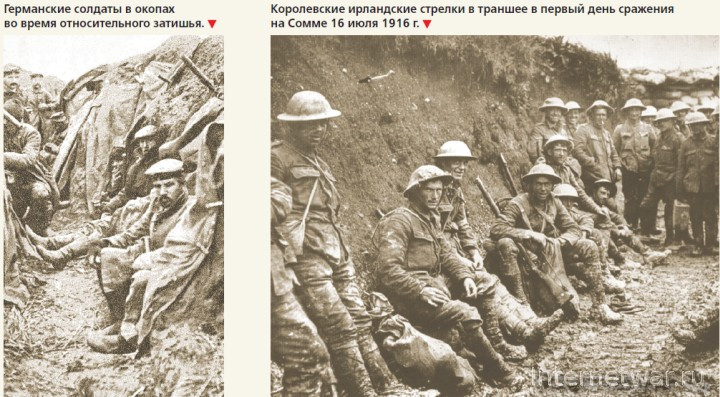 история первой мировой войны