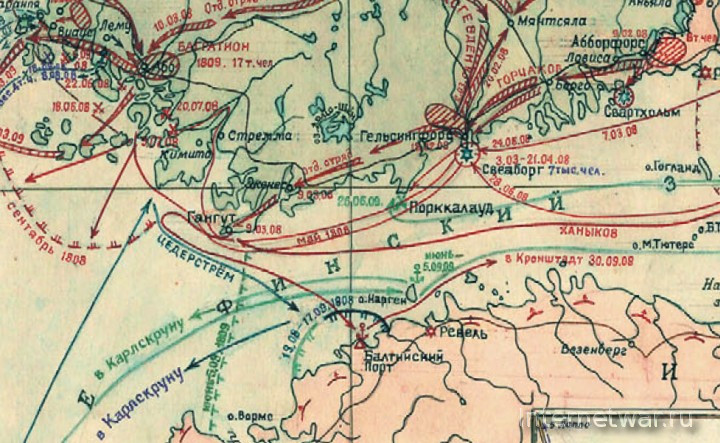 русско-шведская война 1808-1809
