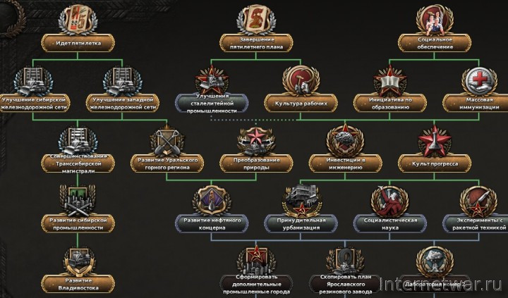 Road to 56 - Paradox Mods