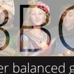 Better Balanced Game — мод для Civilization 6